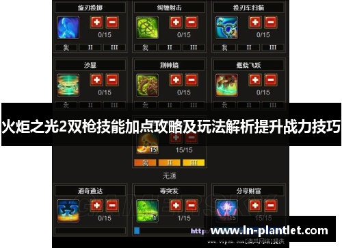 火炬之光2双枪技能加点攻略及玩法解析提升战力技巧