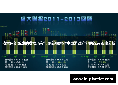 盛大网络游戏的发展历程与创新探索对中国游戏产业的深远影响分析